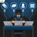 What is Identity Theft