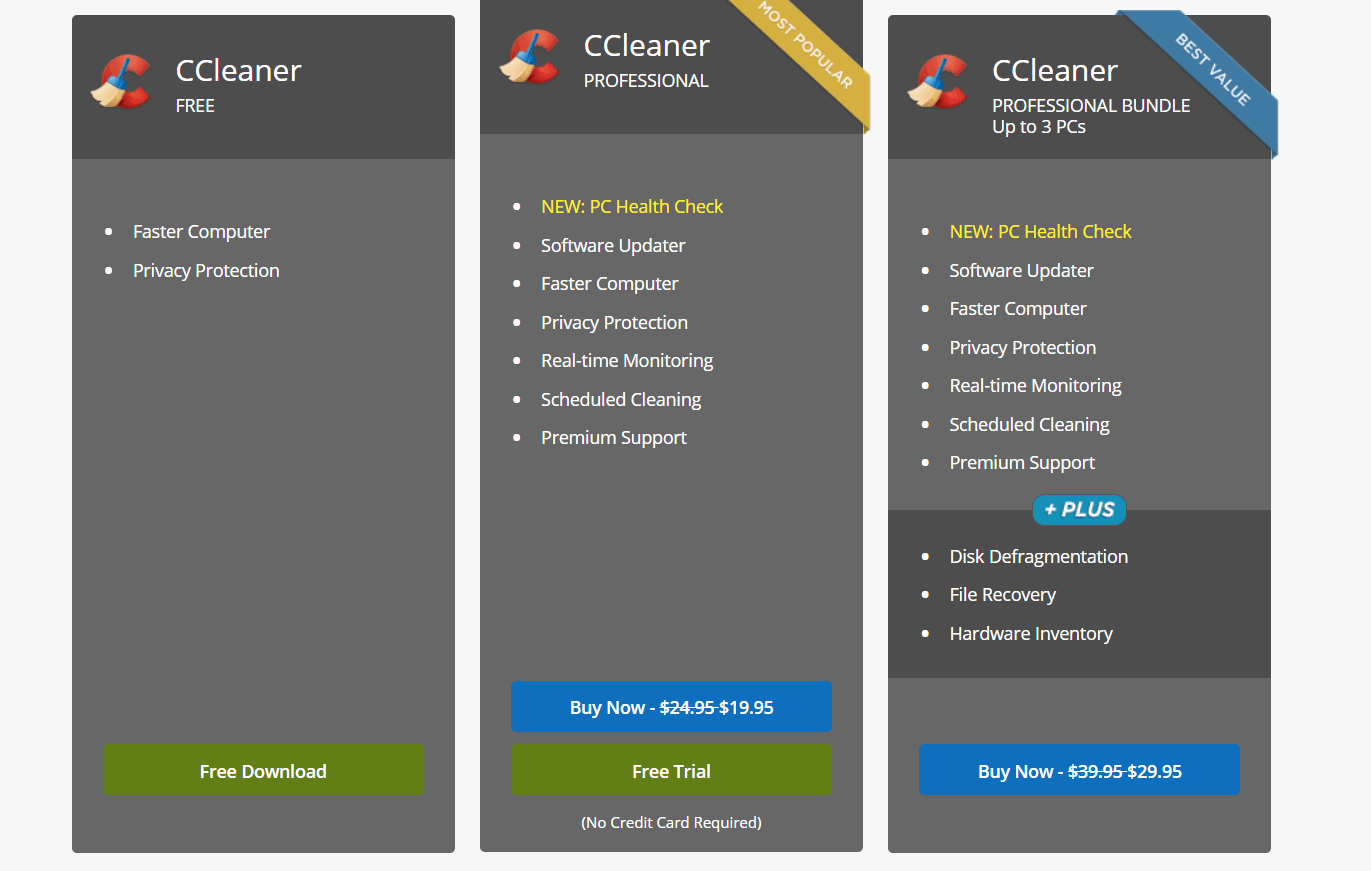 Ccleaner Review 2021 Product Details Features Price More | techwiser