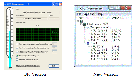 CPU Thermometer