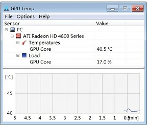 11 Best CPU Temperature Monitor Tools for Windows in 2023 - 27