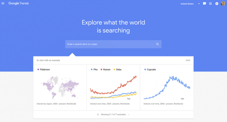 Google Trends - Best Alternative Tools of Keywords Everywhere