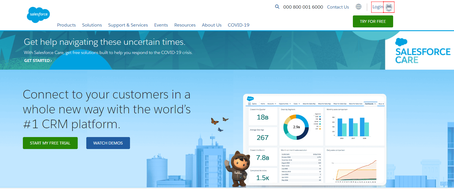 Salesforce - Best CRM Software For SME Business