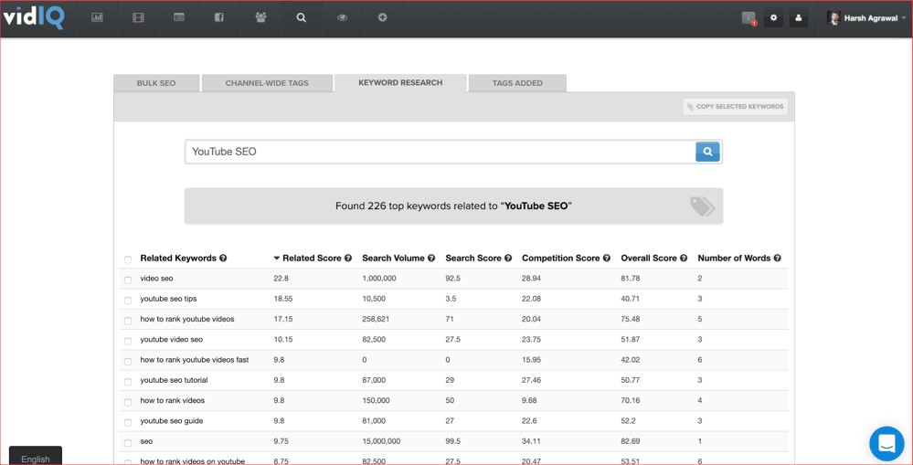 VidIQ - Best YouTube Keyword Research Tools