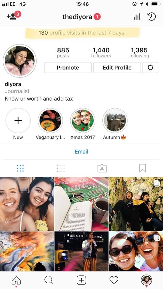 Second Method Using Instagram Posts To Know Who Viewed Your Instagram Profile: