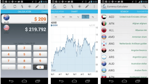 Currency Converter