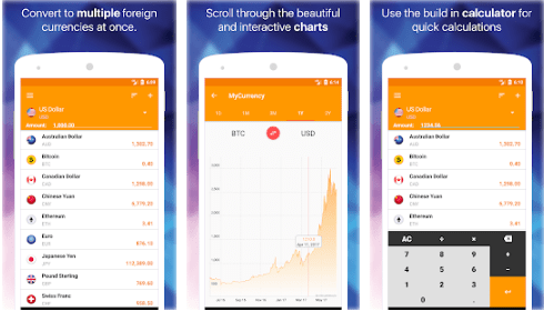 best free currency converter app