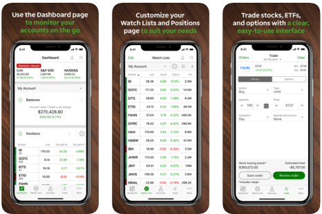 Which Market Are You Trading, trading real.