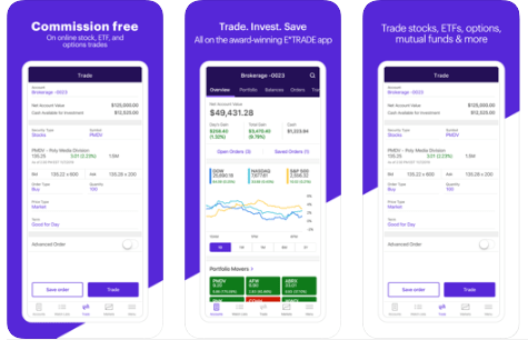 12 Best Stock Trading Apps of 2020  Real Time Market Trading  - 20