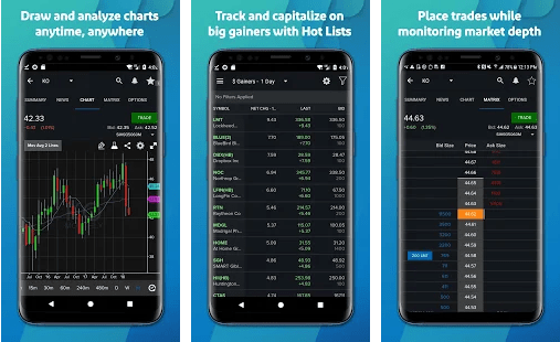 Which Market Are You Trading, trading real.