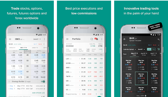 Which Market Are You Trading, trading real.