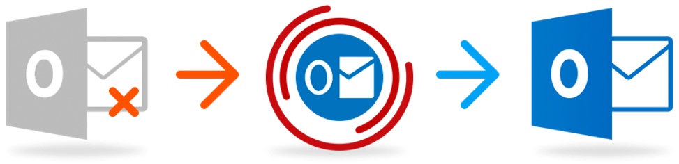 How to Recover Corrupted Files With Recovery Toolbox For Outlook - 91