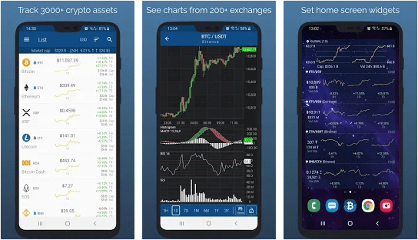 best crypto android apps