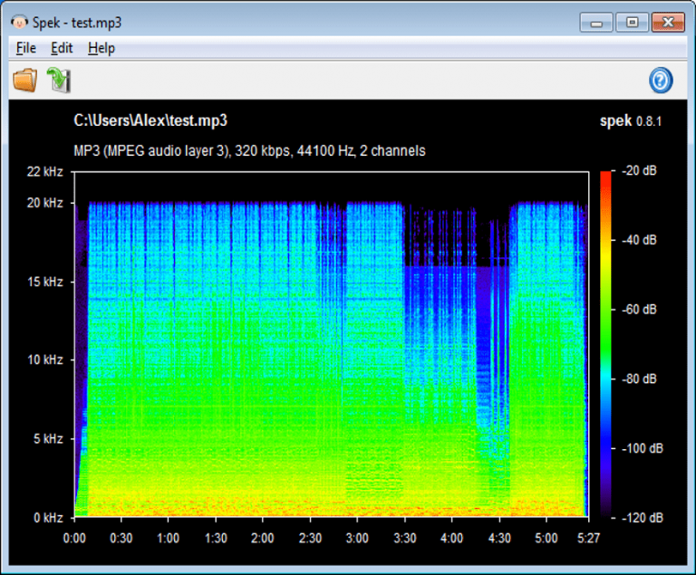 Спектрограмма с анализатора спектра. Звука анализатор спектра Monitor. Спектр ВЧ сигнала анализатор спектра. Spek — Acoustic Spectrum analyser. Цифровые файлы звука