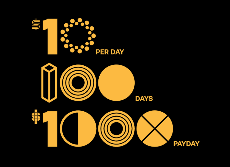 MSCHF Box after 100 days, and they will give you $1k