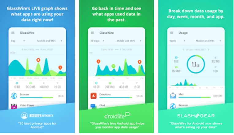 internet usage monitor android