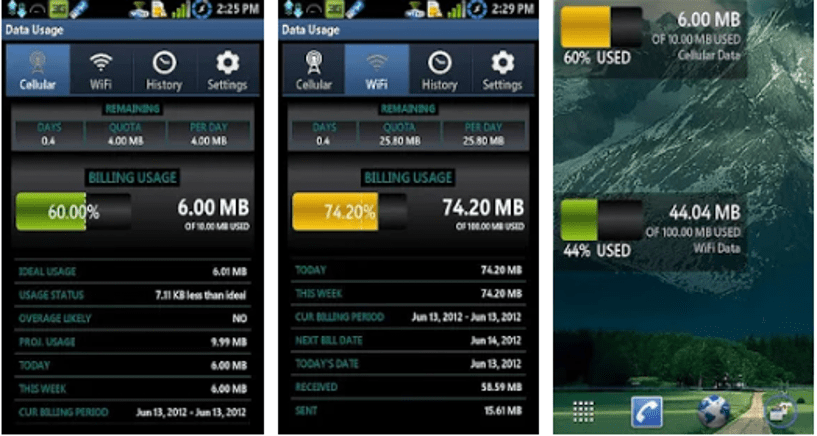 Best Data Monitoring Apps - Data Usage