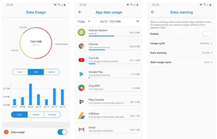 Best Data Monitoring Apps - Data Usage- Data Manager
