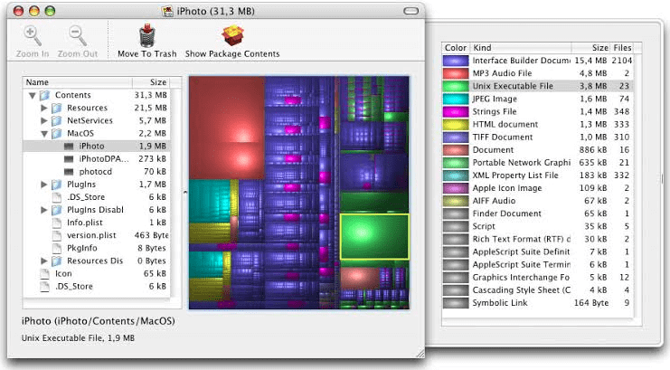 Disk InventoryX - Mac için disk temizleme yazılımı
