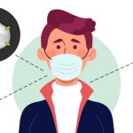 N95 vs P95 vs R95: Which is the Best Air Pollution Face Mask
