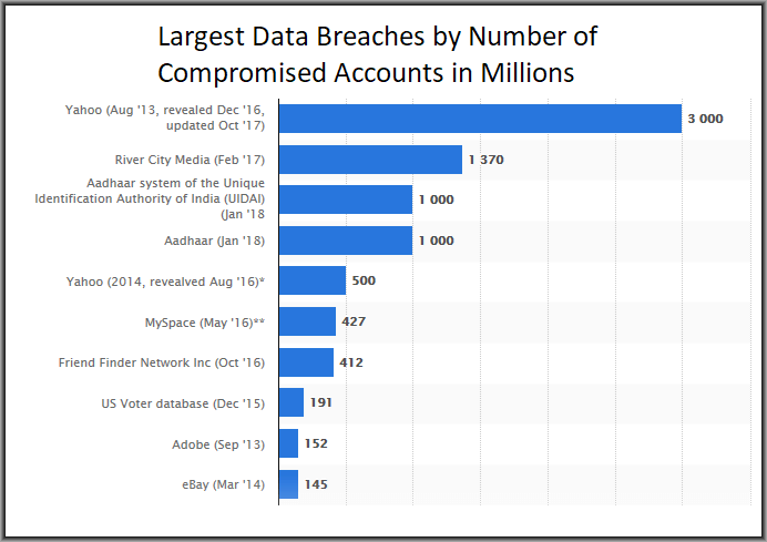 Download Best Free Antivirus Protection for Windows in 2021 - 11