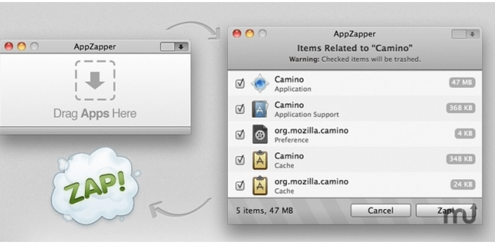 best way to uninstall mac apps