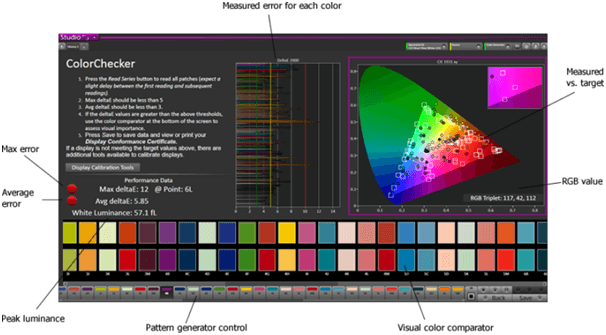 CalMAN ColorMatch - Free Color Calibration Tool 