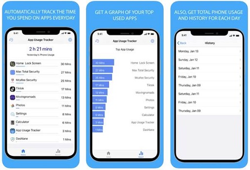 App Usage Tracker- Apps Time