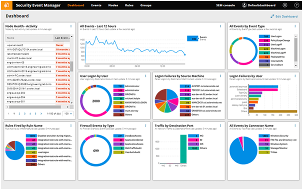 Network Firewall Security Software For Windows PC