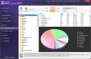 12 Best Hard Drive Health Check Software For Windows In 2024