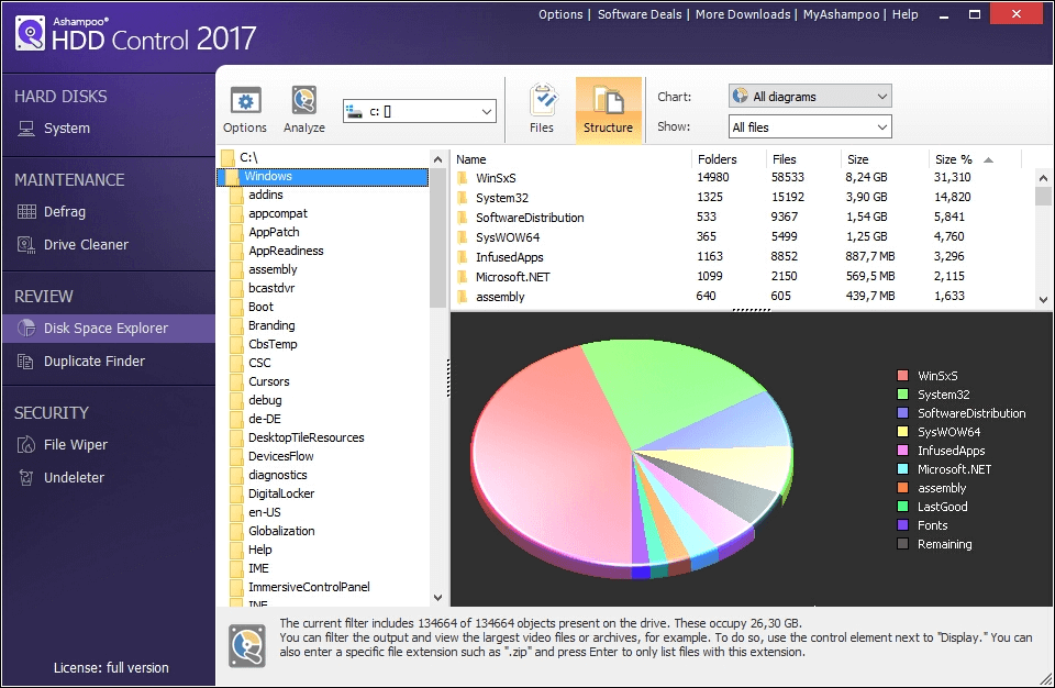 hard disk health check ubuntu