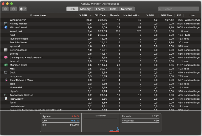 Hati-hati dengan aplikasi yang membutuhkan sumber daya untuk mempercepat Mac Anda