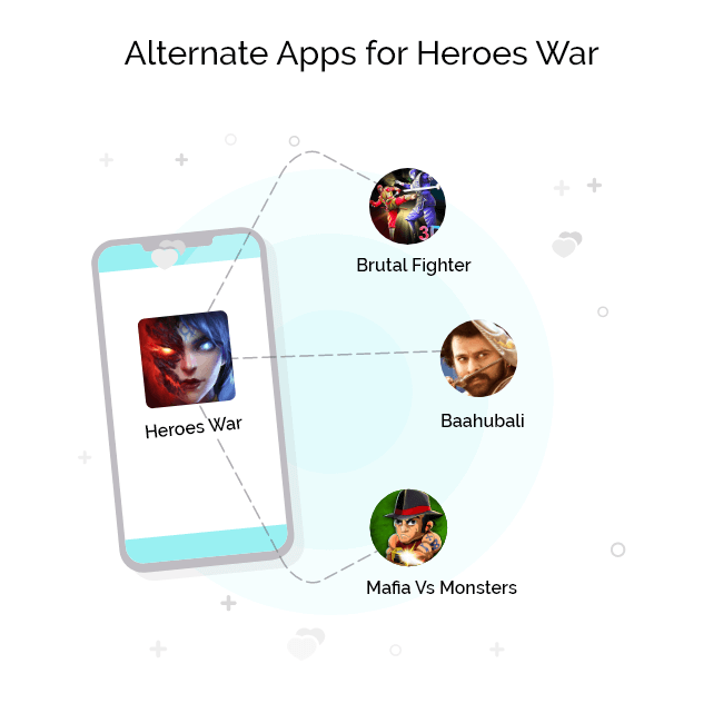 Heroes War - Summoners & Monster & Gods