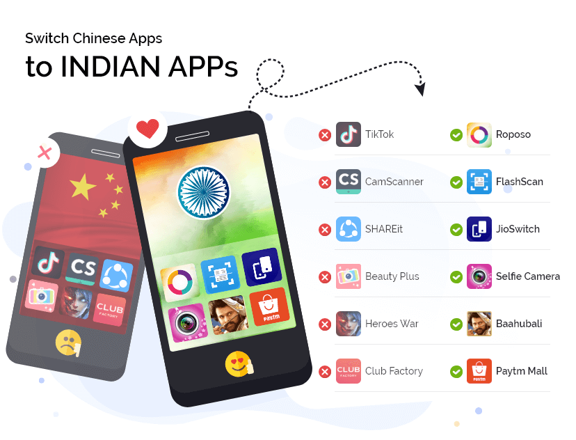 Best Indian Alternatives To Popular Chinese Apps Banned in India - 25