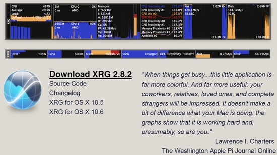 XRG - Best Mac CPU Temperature Checker