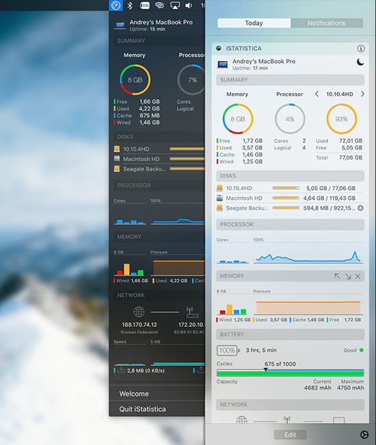 istatistica torrent ita