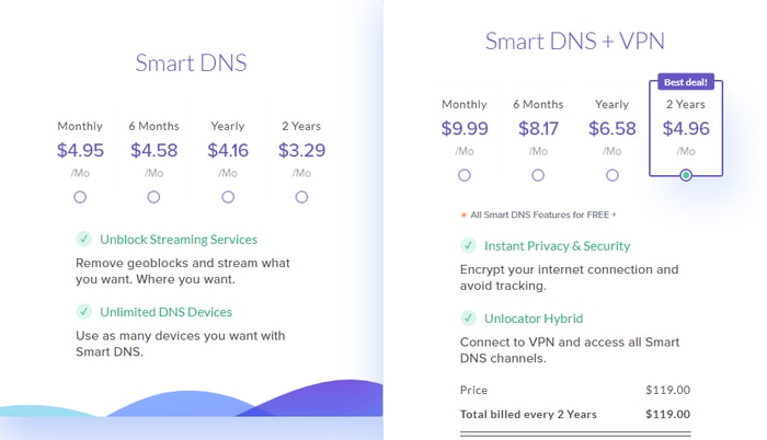 21 Best Free Vpn For Windows 10 In 2021 Download Now