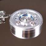 7 Best Disk Management Software For Windows 10/8/7