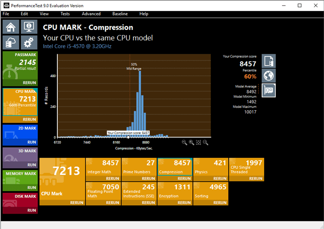 PassMark Performance Test