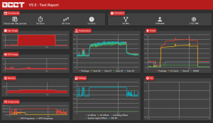 software benchmark gpu software benchmark gpu