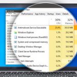 How-to-fix-Antimalware-Service-Executable-High-CPU-Usage