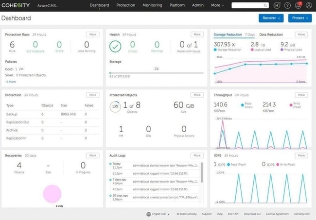 Cohesity