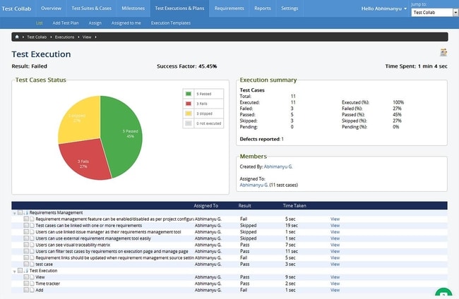 10 Best Test Management Tools in 2021   Boost Productivity of Tests - 86