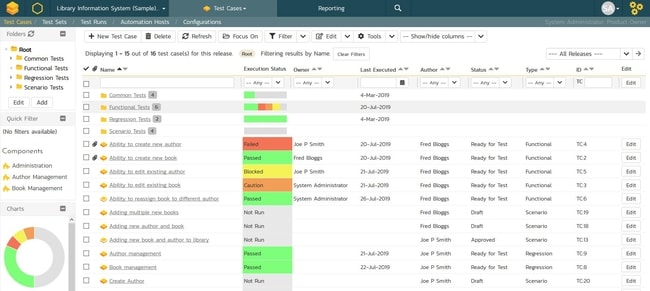 10 Best Test Management Tools in 2021   Boost Productivity of Tests - 21