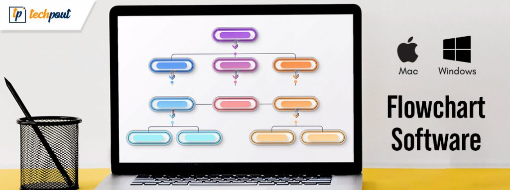 14 Best Free Flowchart Software for Windows & Mac in 2024