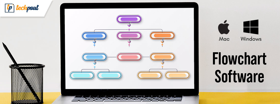 13 Best Free Flowchart Software for Windows and Mac of All Time
