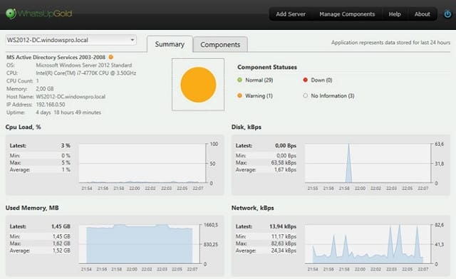 13 Best Application Performance Monitoring Tools in 2021   Techpout - 10