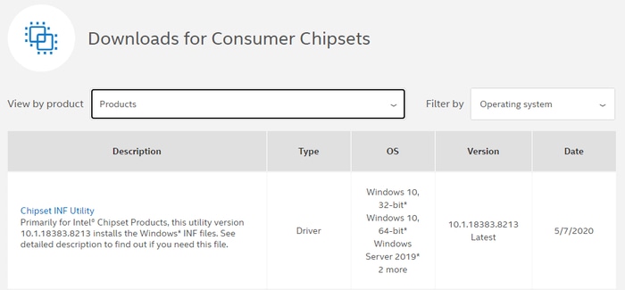 Download SM Bus Controller Driver for Windows 7  8  10 - 19