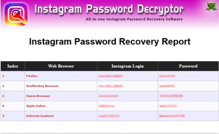 Instagram Password Decryptor