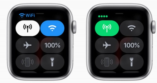 Apple Watch with Wi-Fi