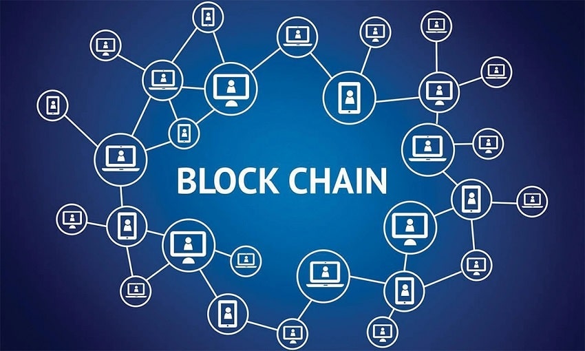 Depiction of Blockchain
